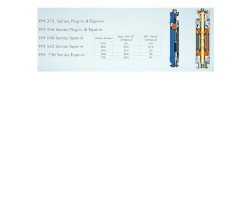 Three-phase induction motor